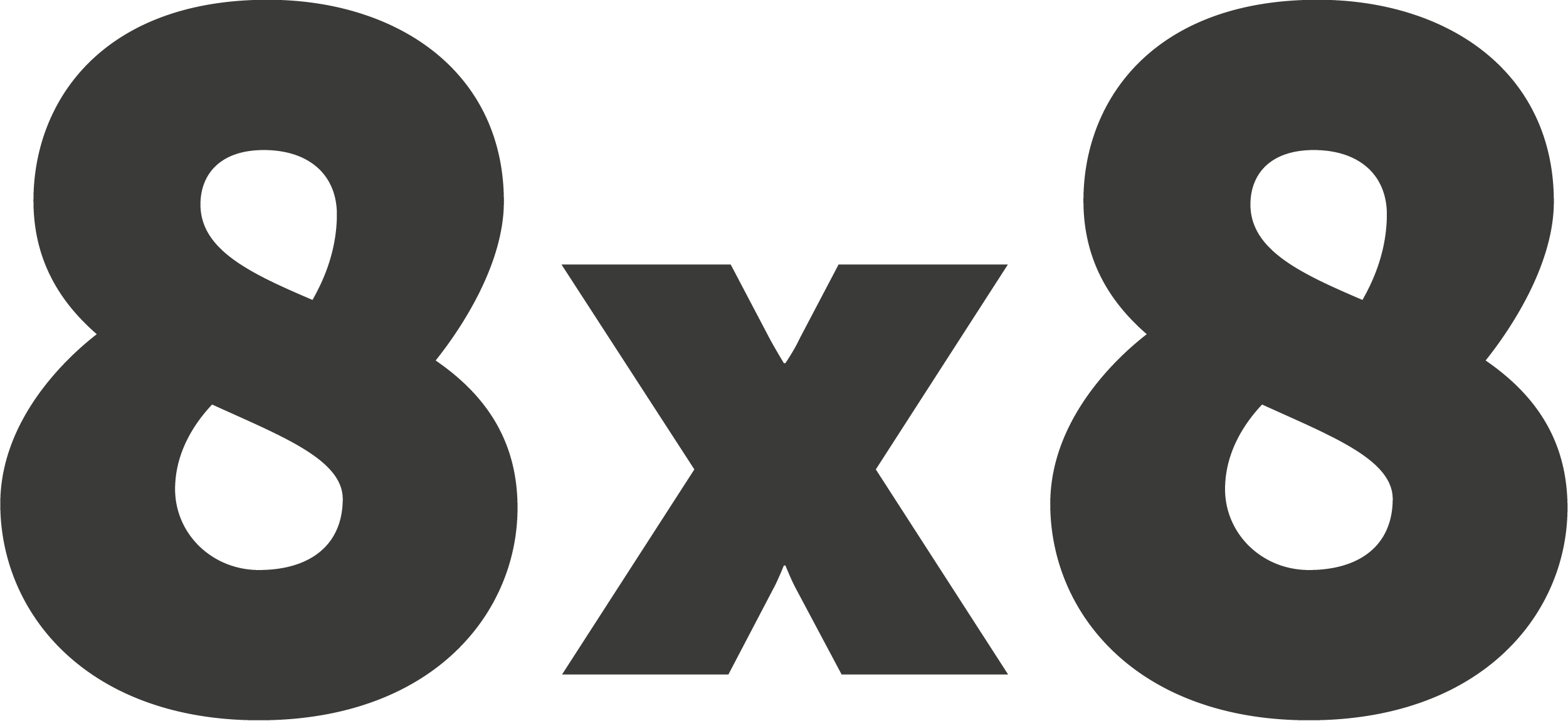 8x8 8x8